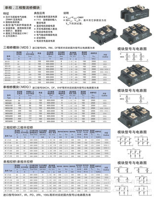 單、三相整流橋模塊MDS系列產品全解析 價格、廠家與選型指南